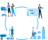 Create Activities